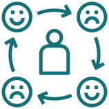 Emotion cycle with person in center